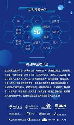 騰訊5G生態(tài)計(jì)劃2021 創(chuàng)新伙伴招募，共繪數(shù)字未來