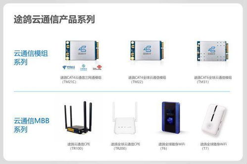 途鴿科技攜全系產品亮相第16屆國際物聯網展，彰顯通訊技術開發硬實力
